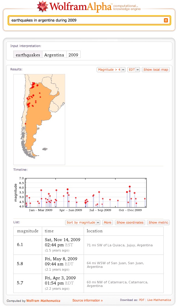 Note the interplay of curated data, computation and visualization.