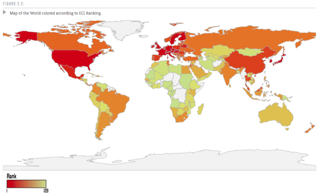 World Country Ranking by Economic Complexity Index